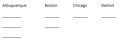 Guide To The 2021 Lsat Logic Games