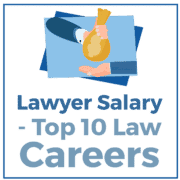 Wynagrodzenie prawnika - Top 10 Law Careers