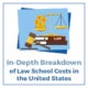 In-Depth Breakdown of Law School Costs in The US