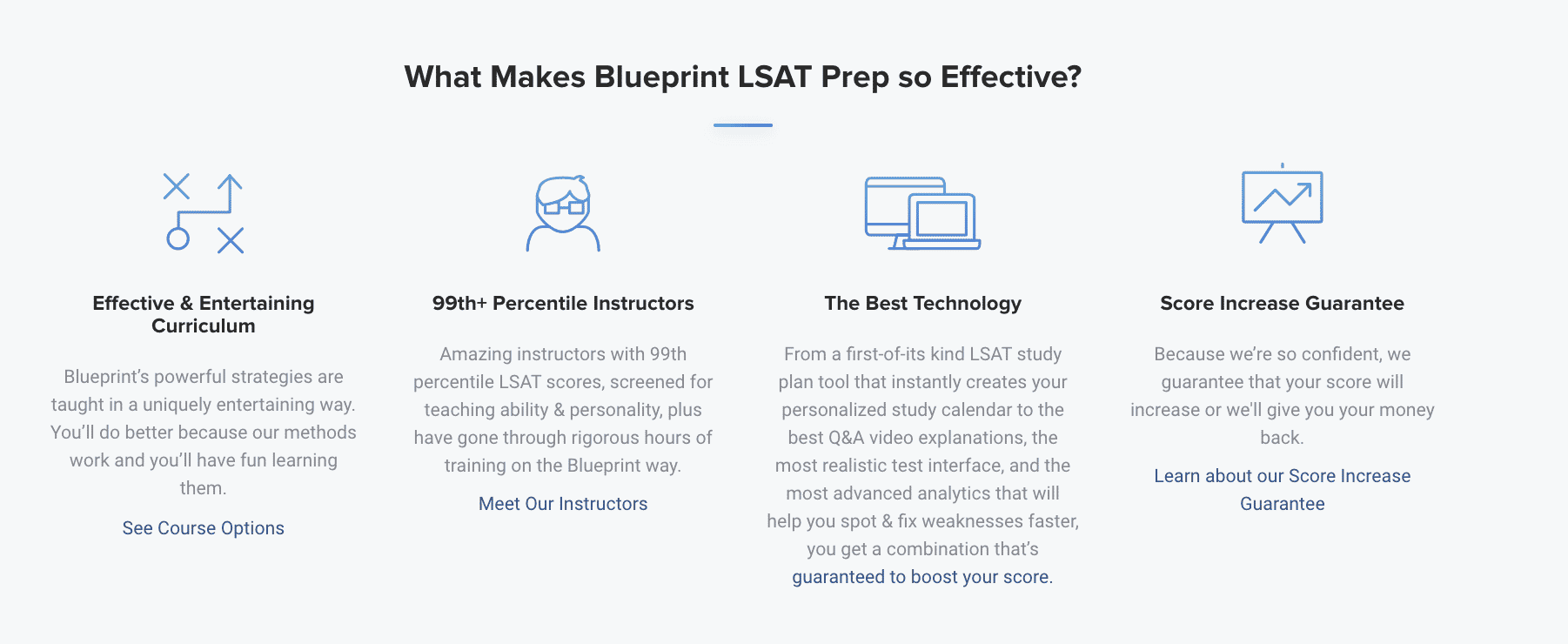 The Benefits of Blind Review on the LSAT